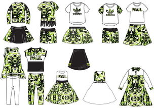 光影交織 影視作品如何催化服裝設計的靈感與商業轉化